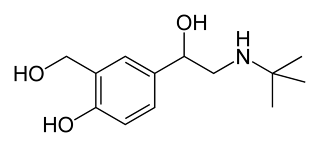 Salbutamol – ingrediens i Ventoline