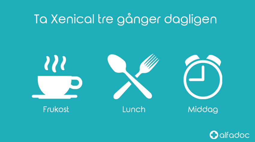 ta-xenical-tre-gaanger-dagligen